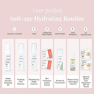 Anti-age Hydrating Routine Trial Set