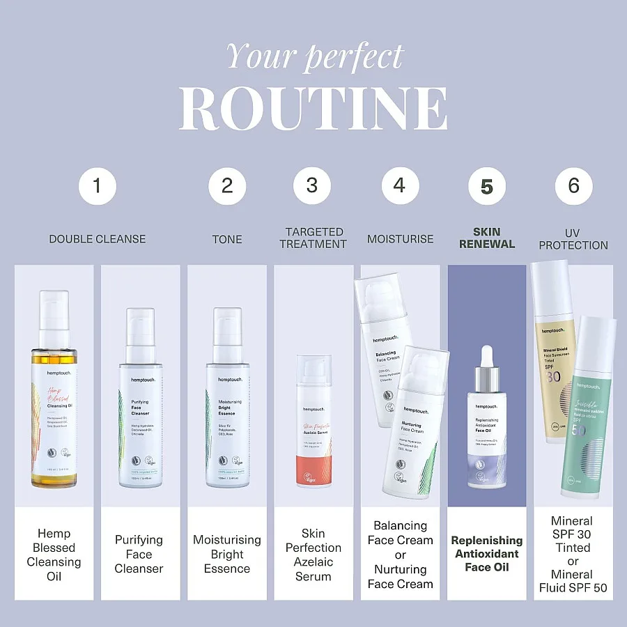 4_Replenishing-Antioxidant-Face-Oil-30ml_box_award_EN