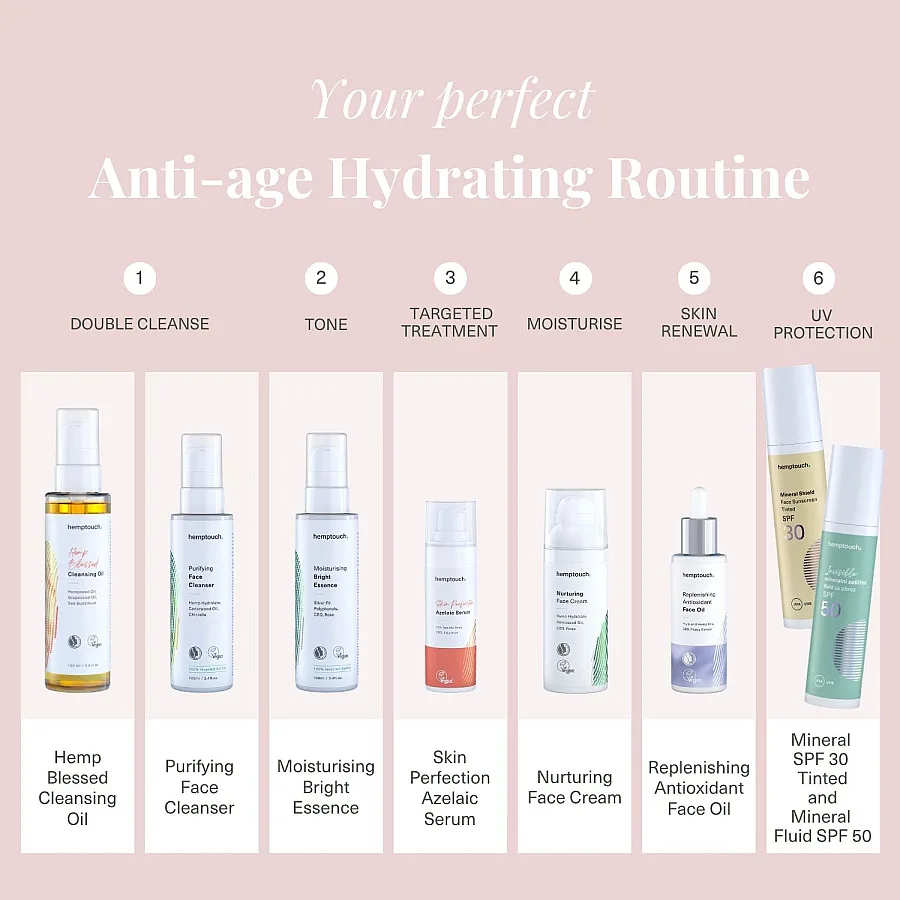 Anti-age Hydrating Routine Builder