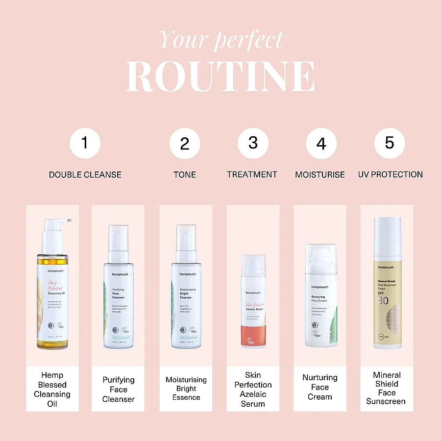 Anti-age Hydrating Routine Builder