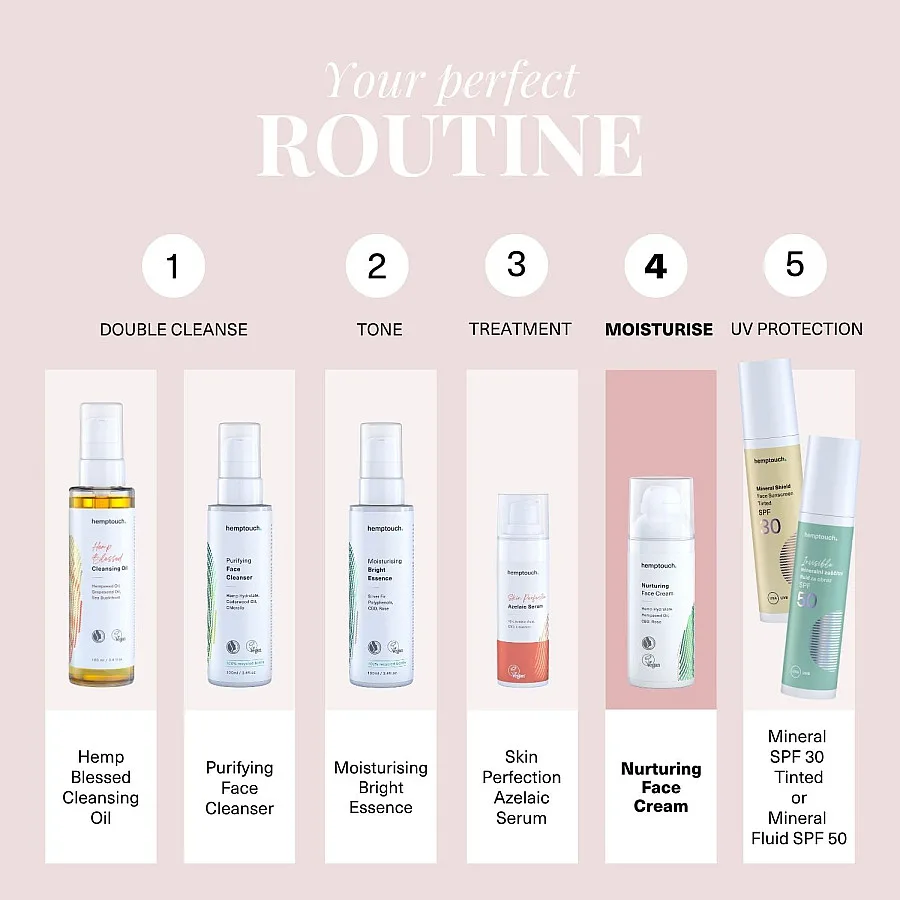 Nurturing Face Cream 50 ml 