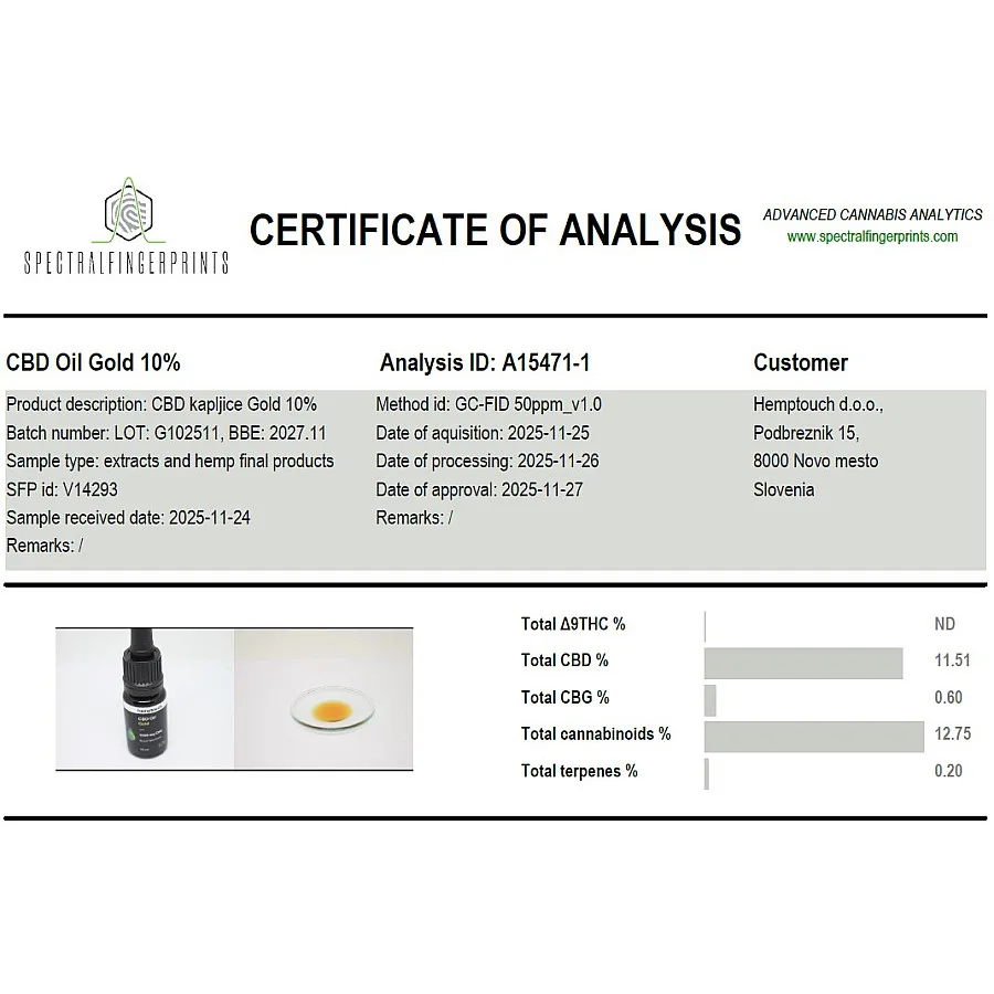 CBD Oil Gold 1000 mg CBD 10 ml (10%)
